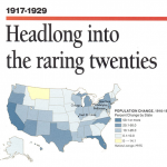 raring-twenties
